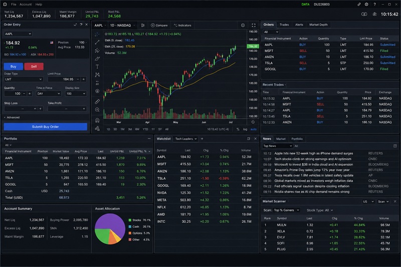 Trading Companion